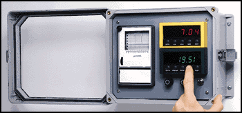 IPRCD-PH-CD Wall Mounted pH Conductivity Controller/Recorder